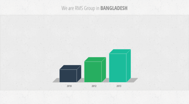 rmsgroupbd.com