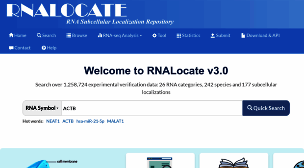 rnalocate.org