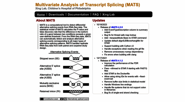 rnaseq-mats.sourceforge.net