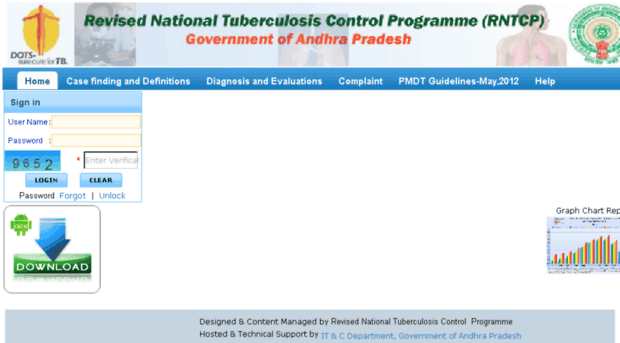 rntcp.ap.gov.in