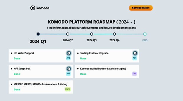 roadmap.atomicdex.io