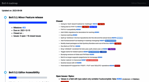 roadmap.boltcms.io