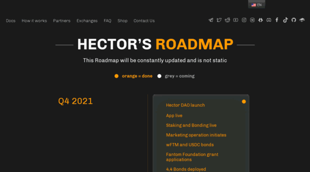 roadmap.hectordao.com