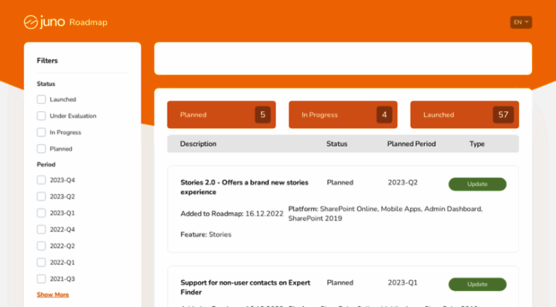 roadmap.junointranet.com