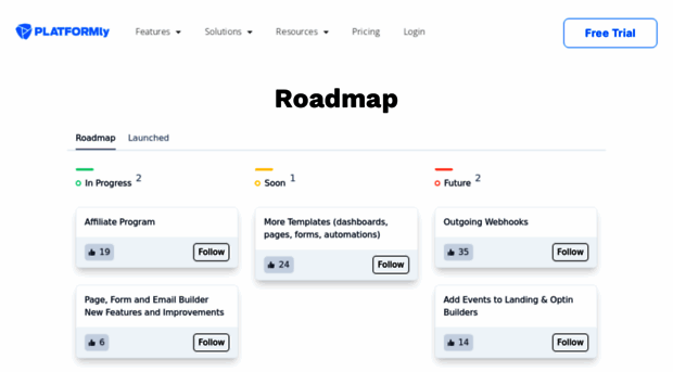 roadmap.platform.ly