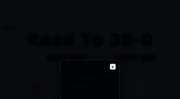 roadto38.com