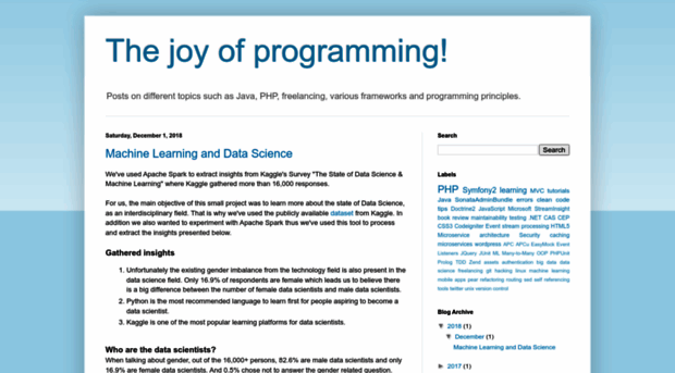 robert-rusu.blogspot.com