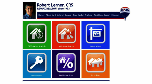 robertlerner.com