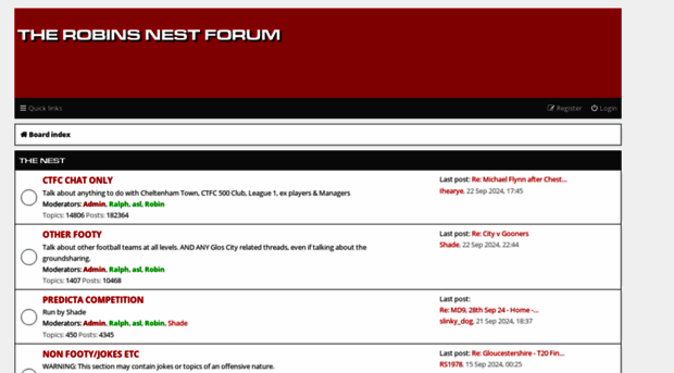 robinsnestforum.co.uk