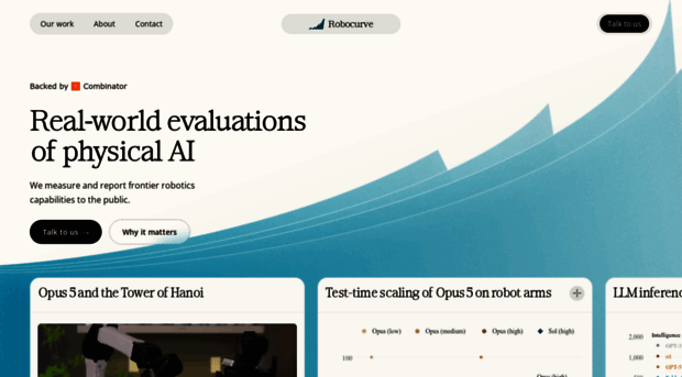 robocurve.org
