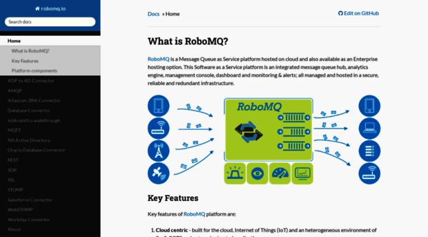 robomq.readthedocs.io