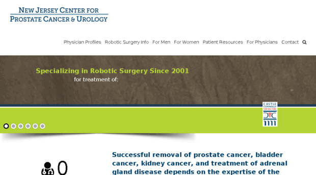 roboticurology.com