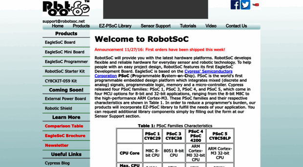 robotsoc.net