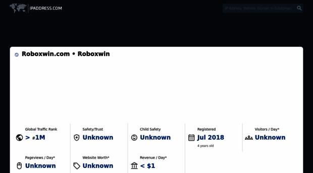 roboxwin.com.ipaddress.com