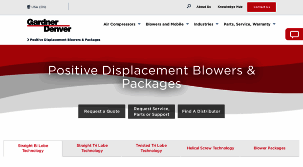 robuschi.com.au