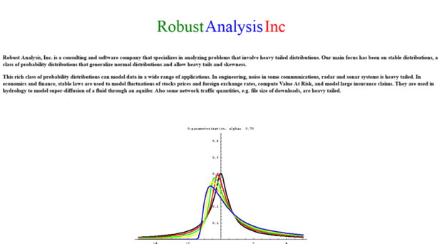 robustanalysis.com