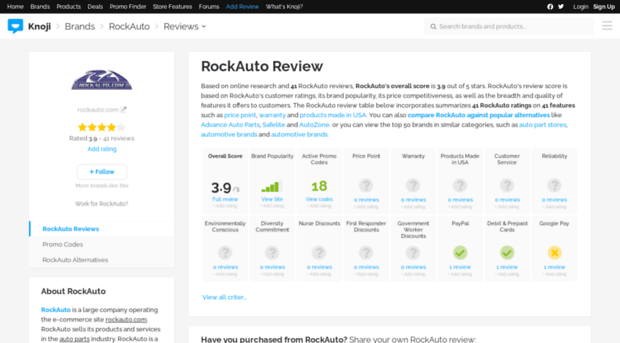 rockauto.knoji.com