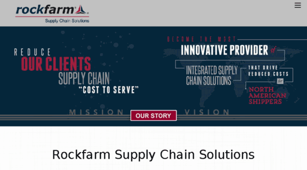 rockfarmlogistics.com