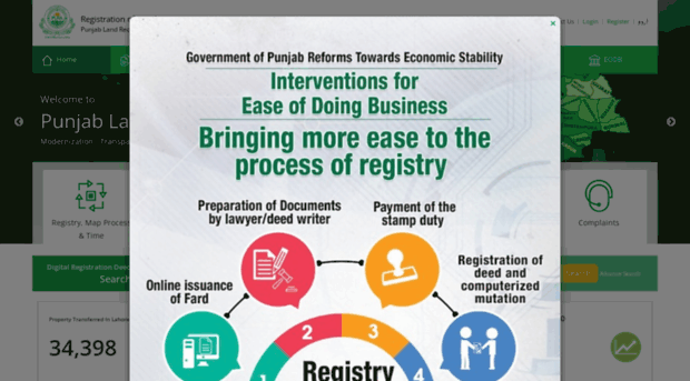 rodportal.punjab-zameen.gov.pk