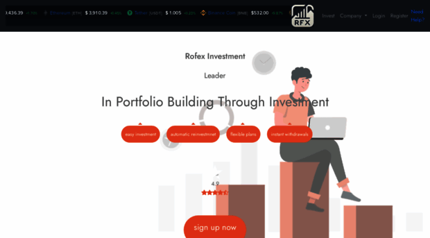 rofexinvestment.com