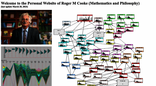 rogermcooke.net