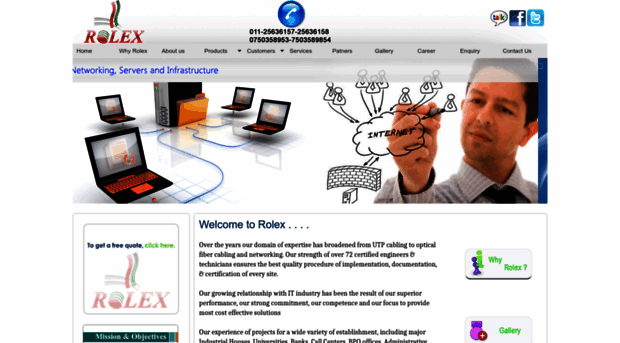 rolexnetworksystem.in