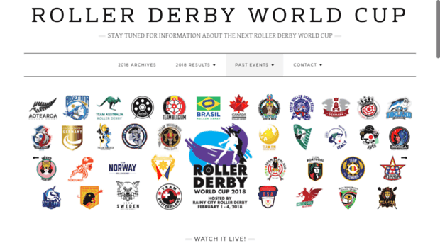 rollerderbyworldcup.com