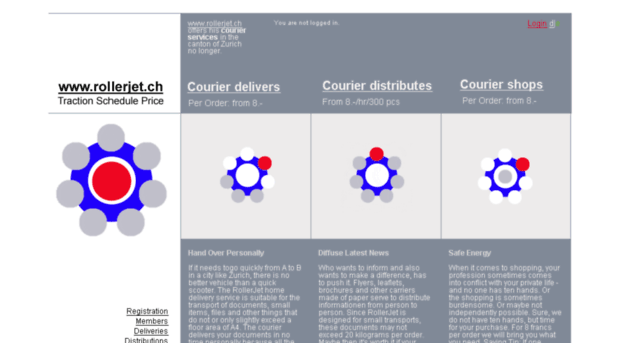 rollerjet.ch