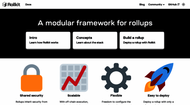 rollkit.dev