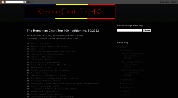romanianchart.blogspot.it
