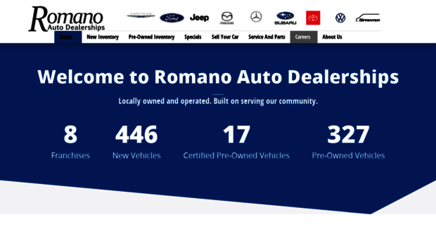 romanocars.com