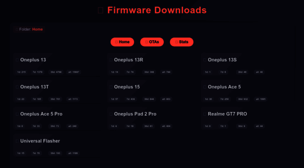 roms.danielspringer.at