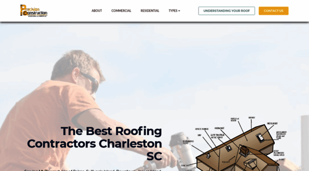 roofercharleston.com