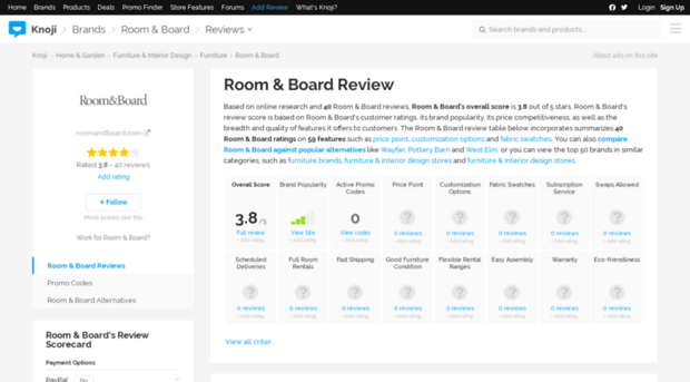 roomboard.knoji.com