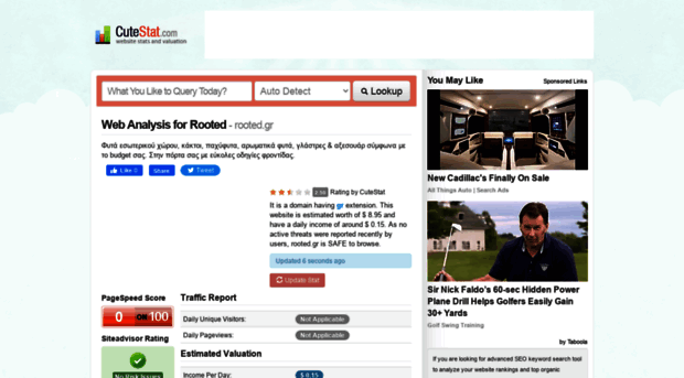 rooted.gr.cutestat.com