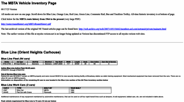 roster.transithistory.org