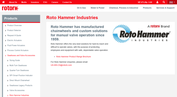 rotohammer.com