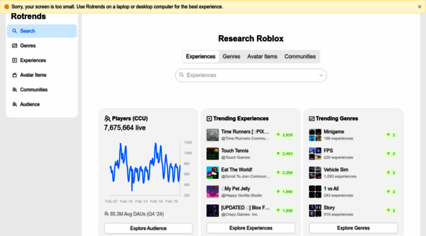 rotrends.com