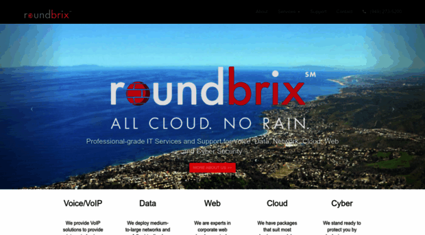 roundbrix.com