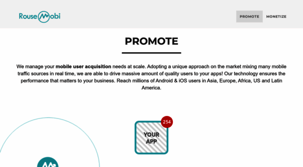 rousemobi.com