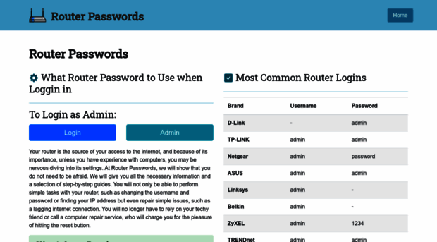 router-passwords.com