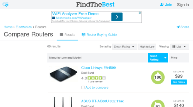 routers.findthebest.com