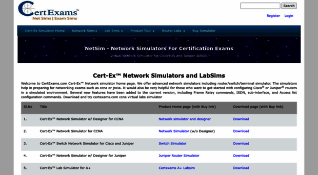 routersimulator.certexams.com