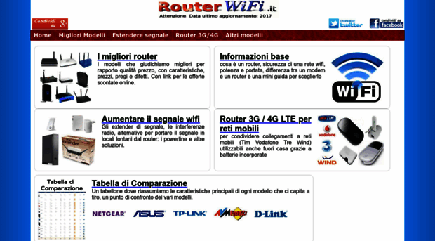 routerwifi.it