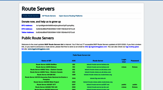 routeservers.org