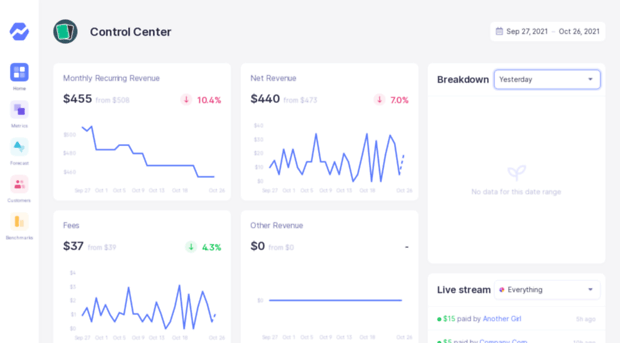 routeshuffle.baremetrics.com