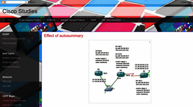 routingpacket.blogspot.com