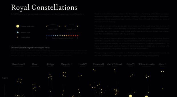 royalconstellations.visualcinnamon.com