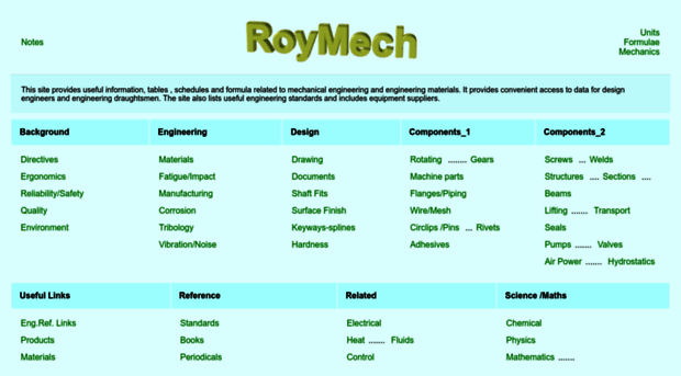 roymech.org