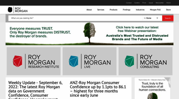 roymorgan.com.au